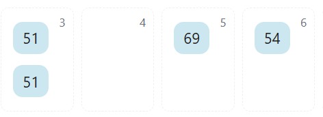 Hash Area Data Structures & Algorithms Project